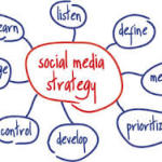 social media strategy